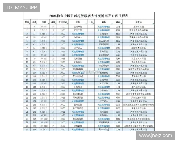 大连体育中超联赛对阵表（大连体育中超联赛对阵表图）sports